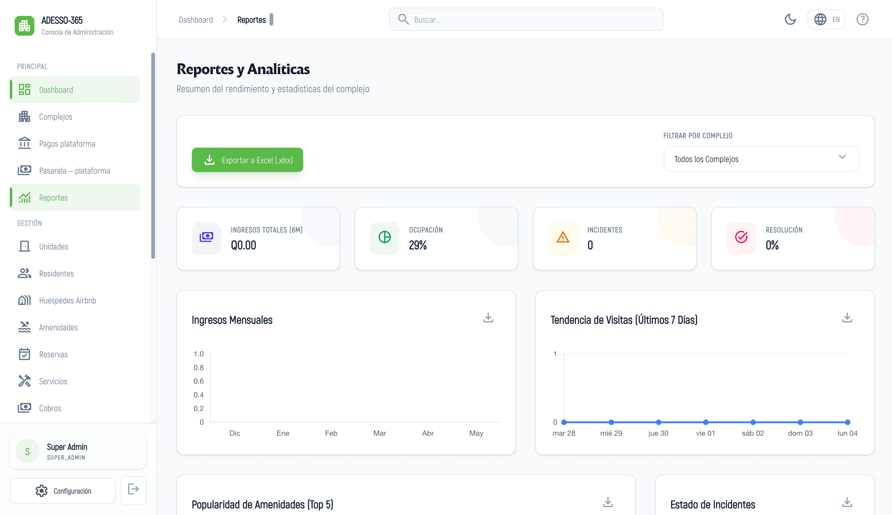 Dashboard View 1